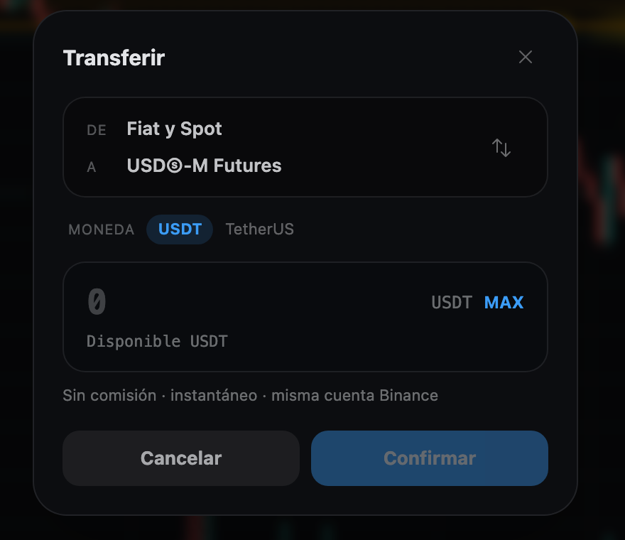 Modal de transferencia interna entre Fiat y Spot y USDⓈ-M Futures